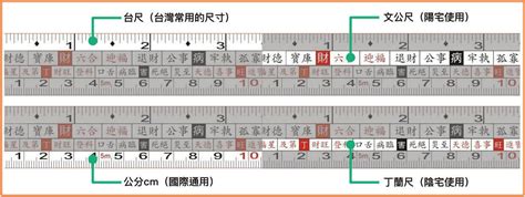 門紅字含框|大門尺寸風水要注意！魯班尺紅字怎麼看？